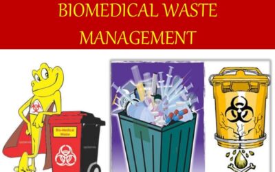 Why are Bio medical waste bins mandatory for hospitals and clinical laboratories?